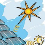 Presentato Negli Stati Uniti un nuovo progetto di pannelli fotovoltaici 3D