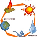 Da gennaio 2010 energia rinnovabile su tutti gli edifici