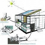 Lègologica: una casa ecosostenibile