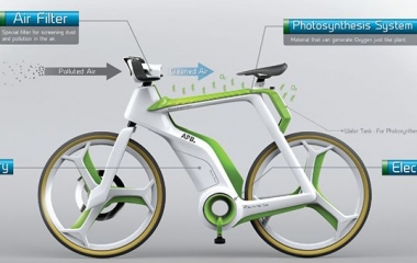 e-bike