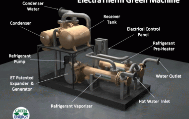 Green Machine