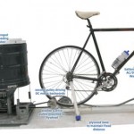 Il top del risparmio energetico: la bicicletta-lavatrice