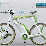 L’e-bike thailandese che trasforma l’anidride carbonica in ossigeno
